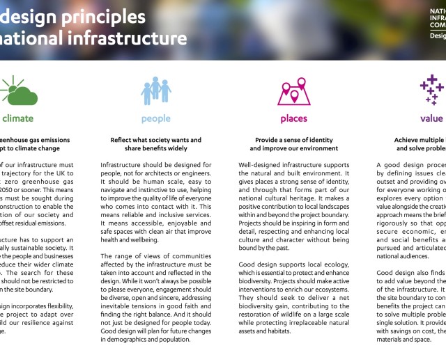 Image of NIC Design Principles released